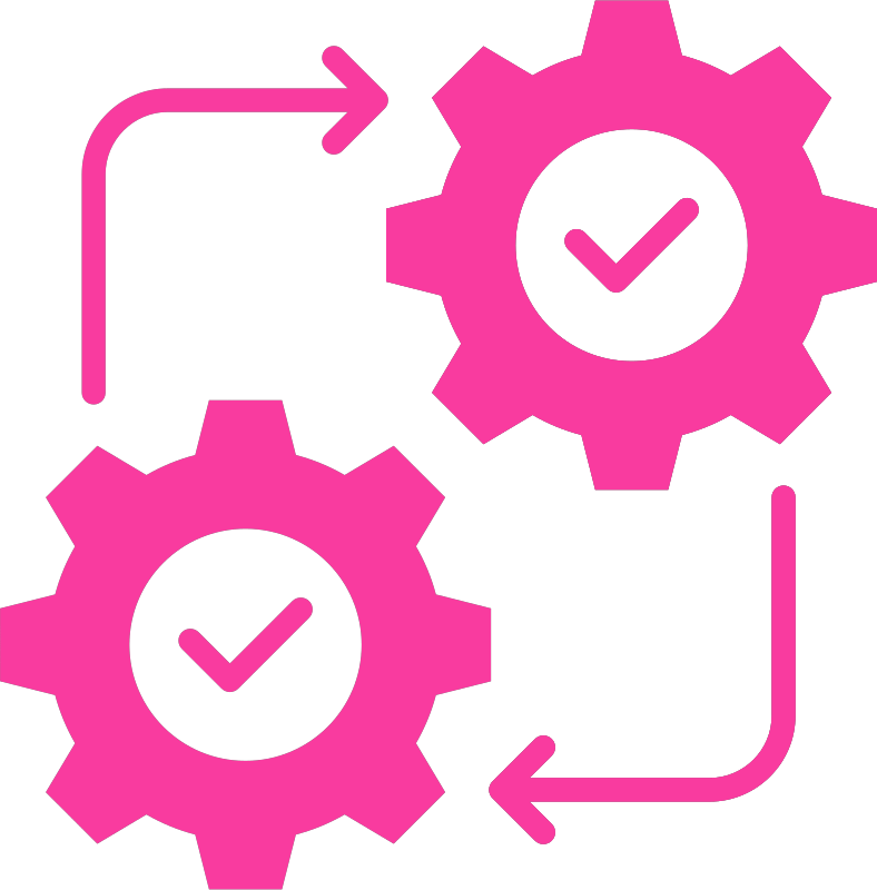 Công Nghệ Châu Âu  Độc Quyền